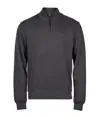Maglia a mezza zip in interlock a coste (5506) Tee Jays