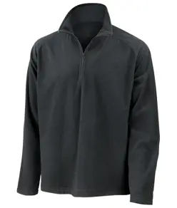 Maglia in micropile Core Result Core