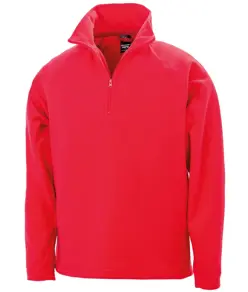Maglia in micropile Core Result Core