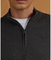 Maglione in maglia con zip a ¼ Premier
