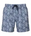 Pantaloncini da bagno uomo Wombat