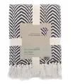 Plaid in tessuto misto riciclato Home & Living