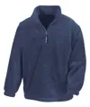 Top PolarTherm™ Result