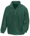 Top PolarTherm™ Result