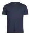 T-shirt in cotone Pima (1450) Tee Jays