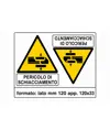 Adesivo 'pericolo di schiacciamento'