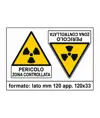 Adesivo 'pericolo zona controllata'