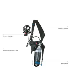 Autorespiratore per spazi confinati Drager Colt