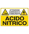 Cartello  " acido nitrico"