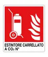 Cartello antincendio con scritta 'estintore carrellato a CO2 N°'