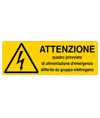 Cartello 'attenzione quadro provvisto di alimentazione..'