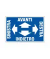 Cartello 'avanti destra indietro sinistra'