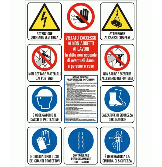 Cartello da cantiere con divieti e obblighi dpi