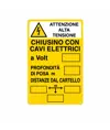 Cartello di messa a terra 'attenzione alta tensione - chiusino con cavi elettrici'