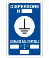 Cartello di messa a terra 'dispersore n°__'