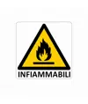 Cartello di pericolo 'infiammabili'