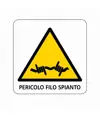 Cartello di pericolo 'pericolo filo spinato'