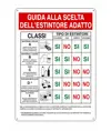Cartello 'guida alla scelta dell'estintore adatto'