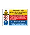 Cartello multisimbolo 'area in cui può fermarsi un'atmosfera esplosiva...'