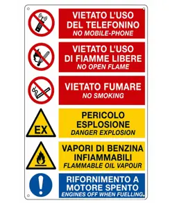 Cartello multisimbolo con divieti e pericoli