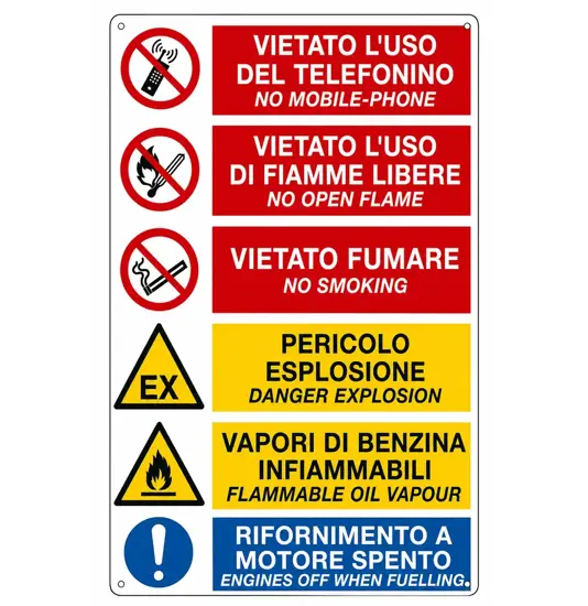 Cartello multisimbolo con divieti e pericoli