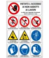 Cartello multisimbolo 'vietato l'accesso ai non addetti ai lavori'