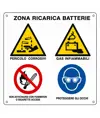 Cartello multisimbolo 'zona ricarica batteria'
