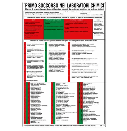 Cartello 'primo soccorso nei laboratori chimici'