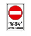 Cartello  Proprietà privata vietato l'accesso