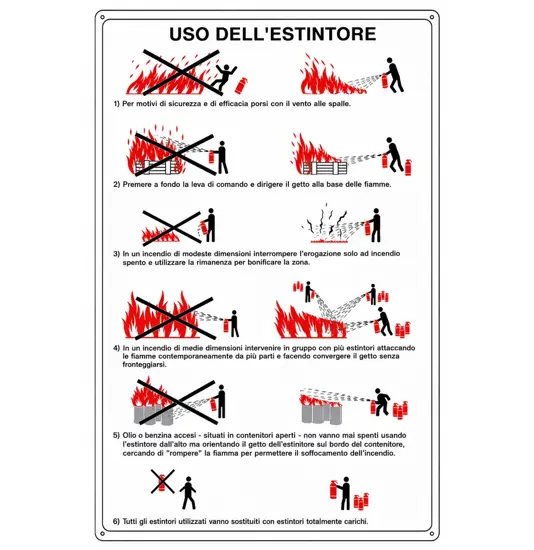 Cartello 'uso dell'estintore'