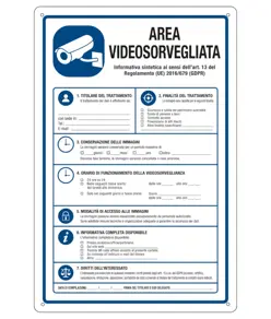 Cartello 'videosorveglianza'
