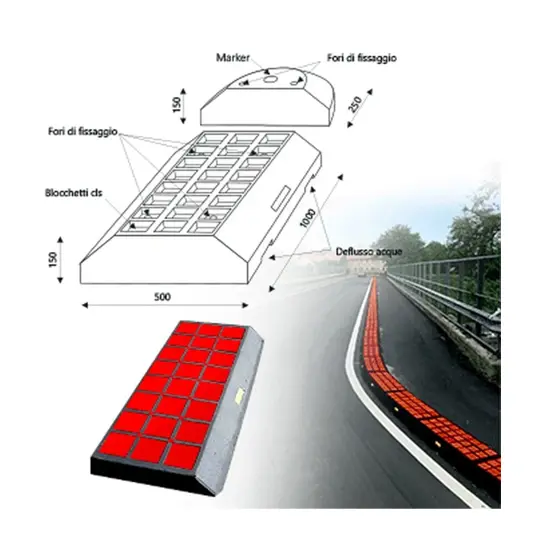 Cordolo per pista ciclabile