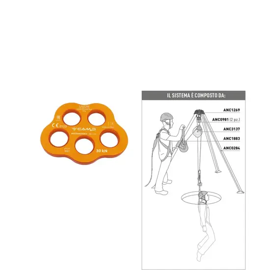 Dispositivo di ancoraggio multiplo a 5 fori