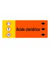 Etichetta "ACIDO CLORIDRICO"