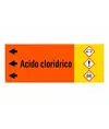 Etichetta "ACIDO CLORIDRICO"