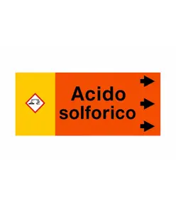 Etichetta "ACIDO SOLFORICO"
