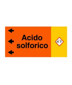 Etichetta "ACIDO SOLFORICO"