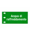 Etichetta "ACQUA DI RAFFREDDAMENTO "