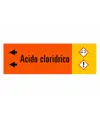 Etichette "ACIDO CLORIDRICO"