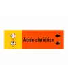 Etichette "ACIDO CLORIDRICO"
