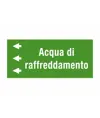 Etichette " ACQUA DI RAFFREDDAMENTO"