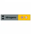 Etichette " IDROGENO"