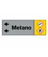 Etichette "METANO"