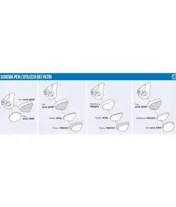 filtri per gas e vapori 3M 6000 P3 AXP3R