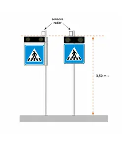 Lampeggianti strisce pedonali  con targhe e pannelli fotovoltaici