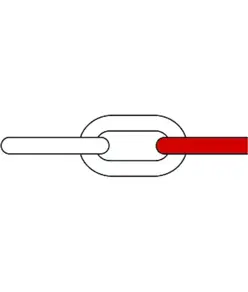 metri di catena in plastica