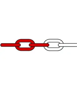 metri di catena in plastica  di sicurezza