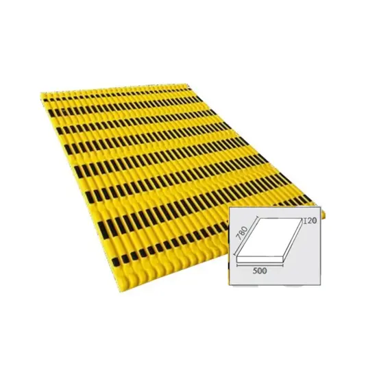 Paracolpi giallo nero piano  Safe In