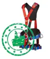 Revisione ordinaria obbligatoria per imbracature di sicurezza
