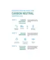 Grembiule carbon neutral in cotone riciclato 280 gr/m2
